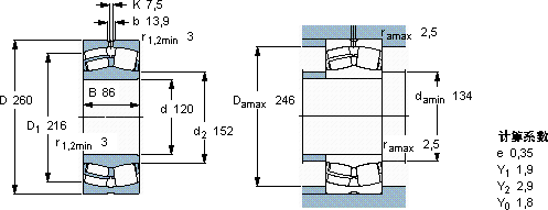 ＳＫＦ 球面ころ軸受 内輪内径がテーパ比１：１２のテーパ穴 Ｃ３